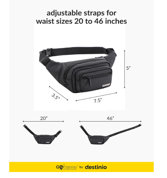 GoTrippin by Destinio Waist Bag: The Smart Traveler’s Choice for 2025 7 Screenshot 12