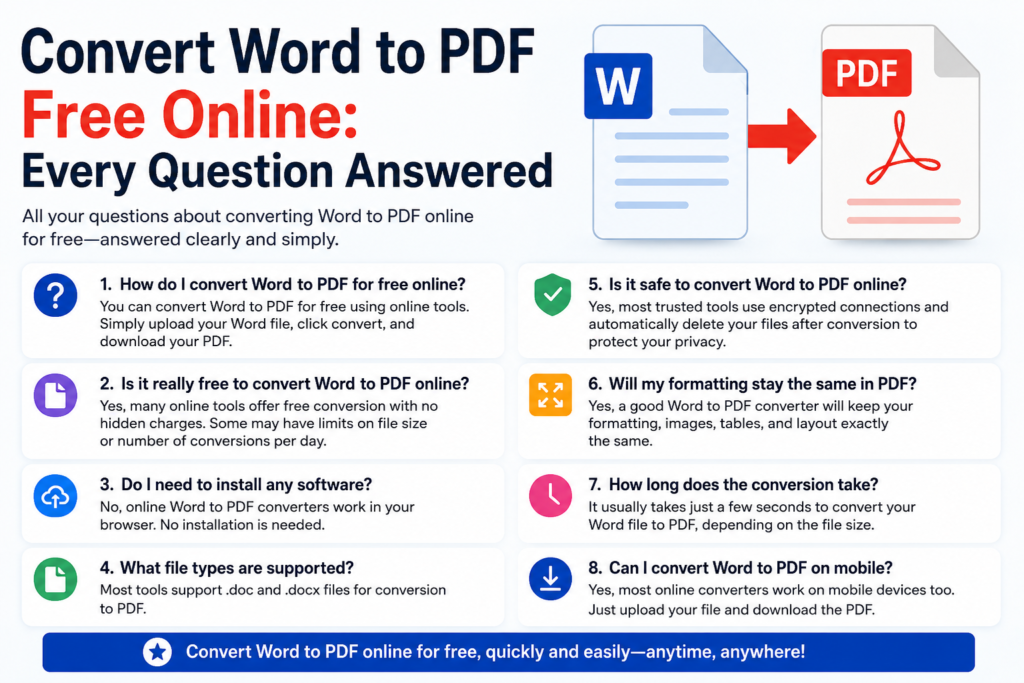 convert word to pdf free online