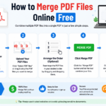 merge PDF files online free